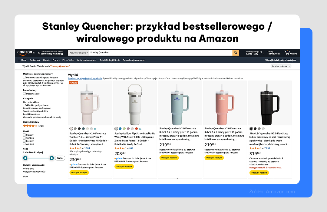 Bestseller na Amazon: przykład (Stanley Quencher)