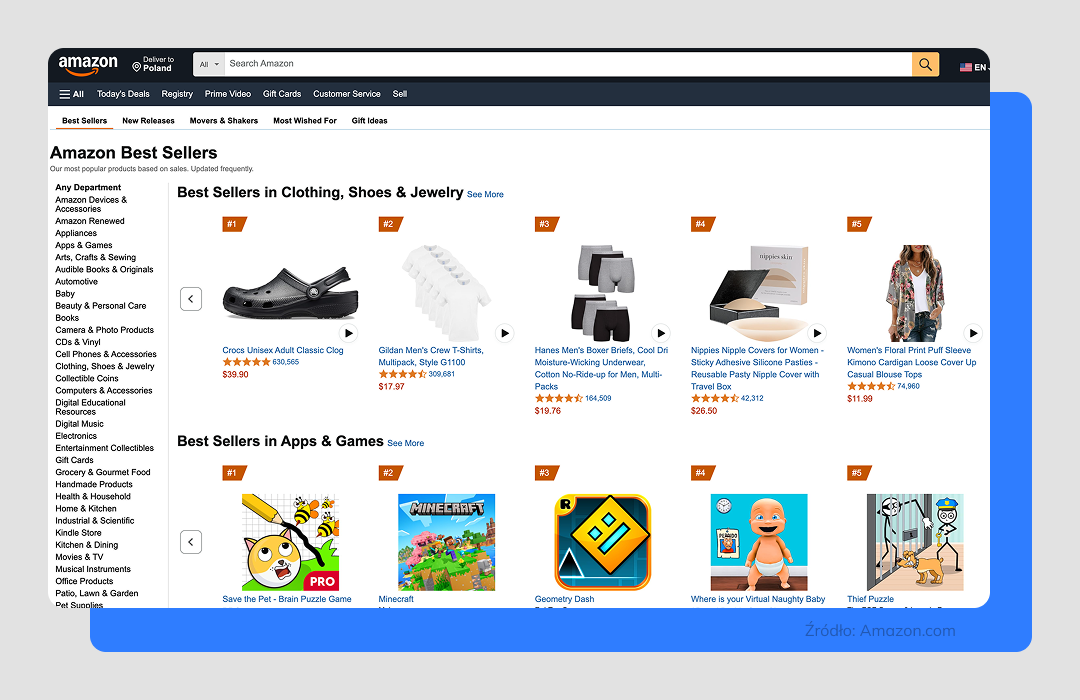 Amazon Best Sellers: gdzie szukać bestsellerowych produktów na Amazon