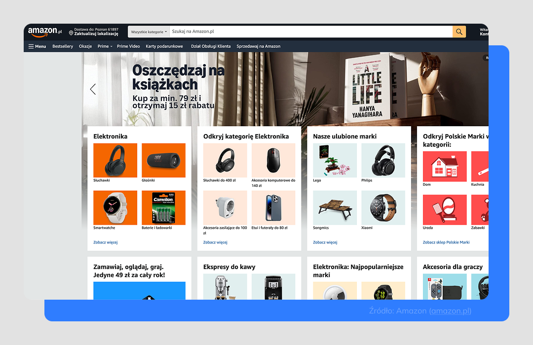 Amazon: top platforma sprzedażowa
