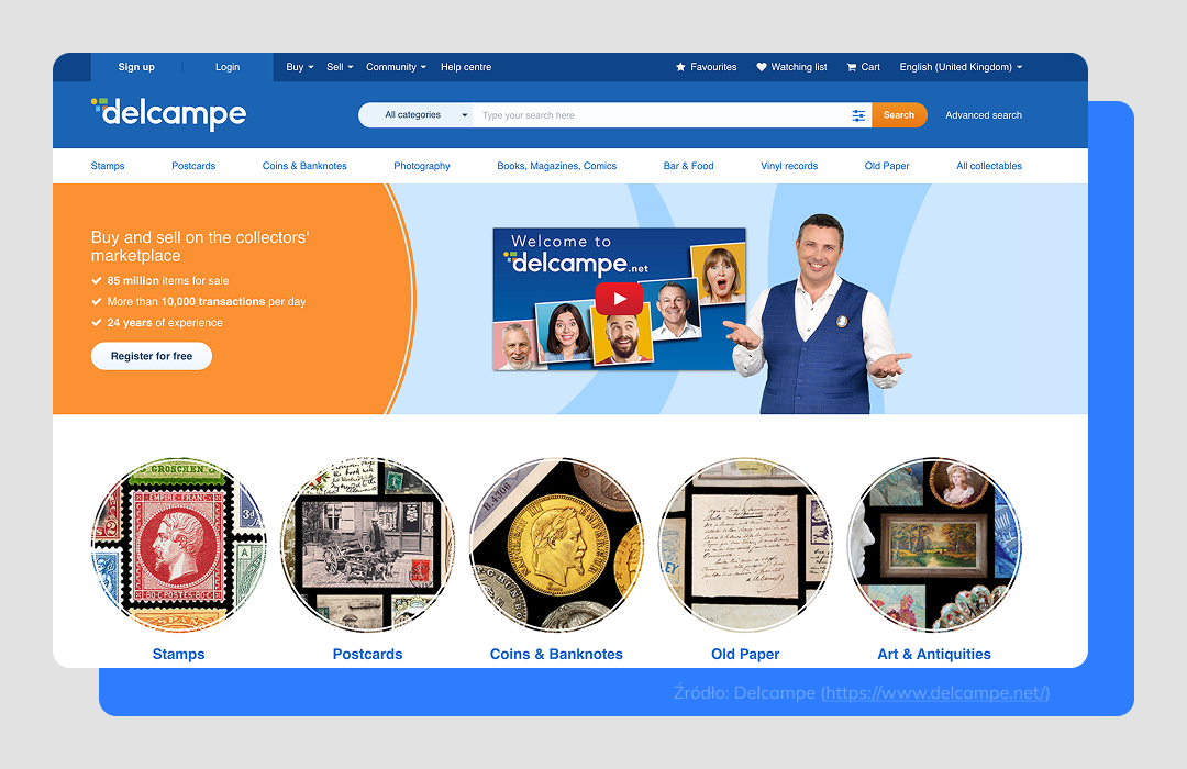 Delcampe: platforma sprzedażowa i platforma aukcyjna