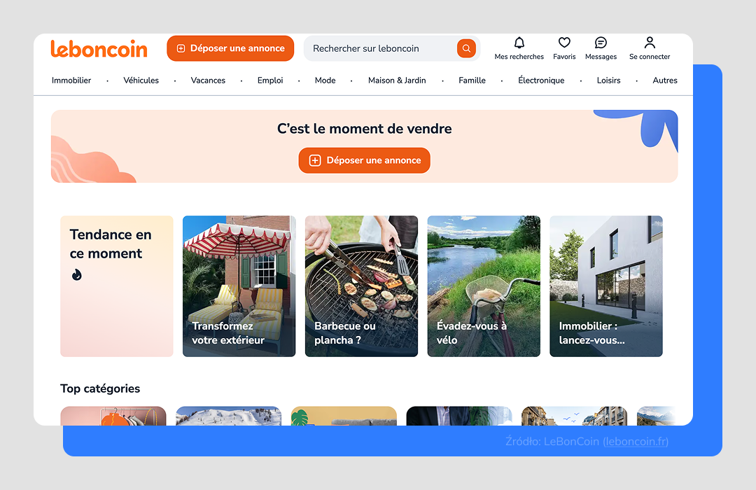 LeBonCoing.fr: platforma sprzedażowa i platforma aukcyjna