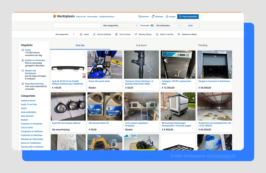 Marktplaats: platforma sprzedażowa i platforma aukcyjna