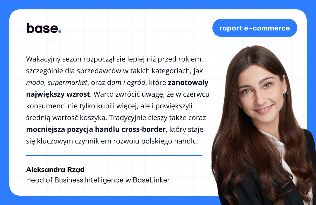 Base Index czerwiec 2025 cytat