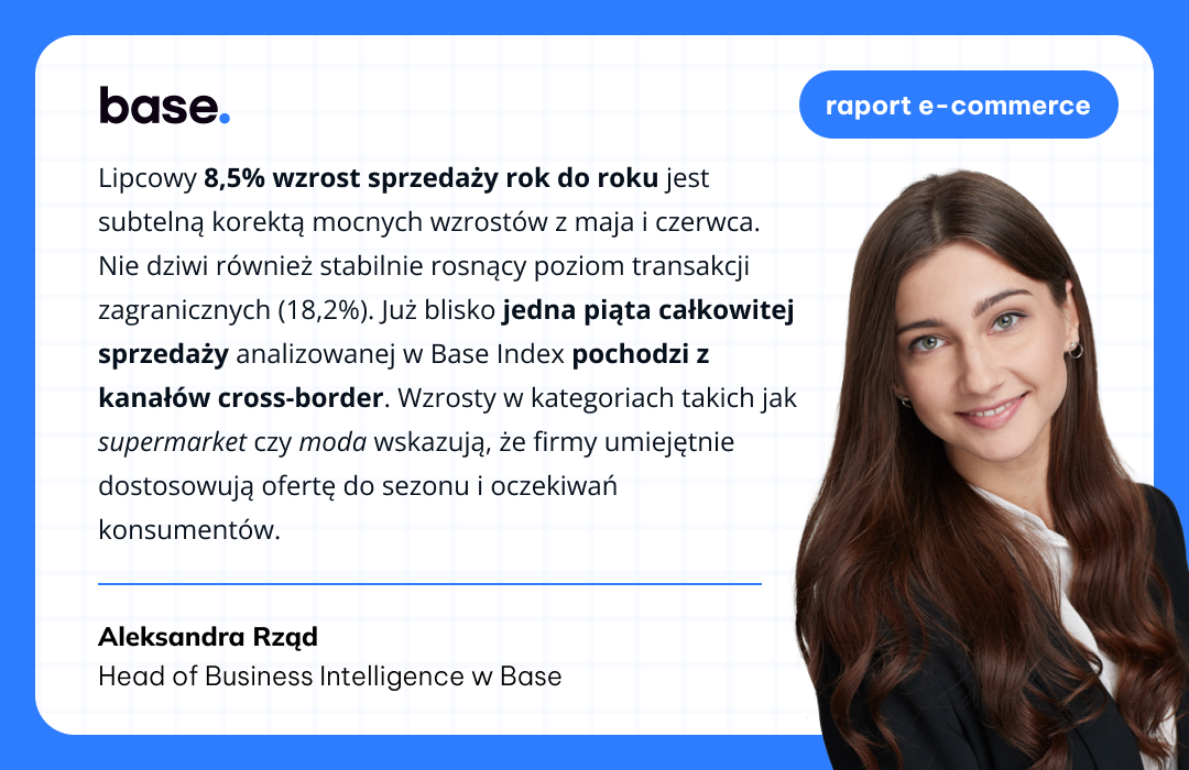 Base Index lipiec 2025 cytat Aleksandra Rząd