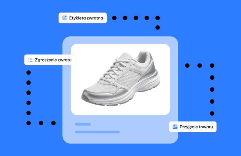 Zarządzanie zwrotami w e-commerce