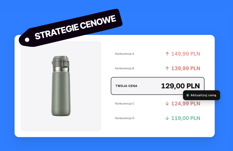 Strategie cenowe w e-commerce