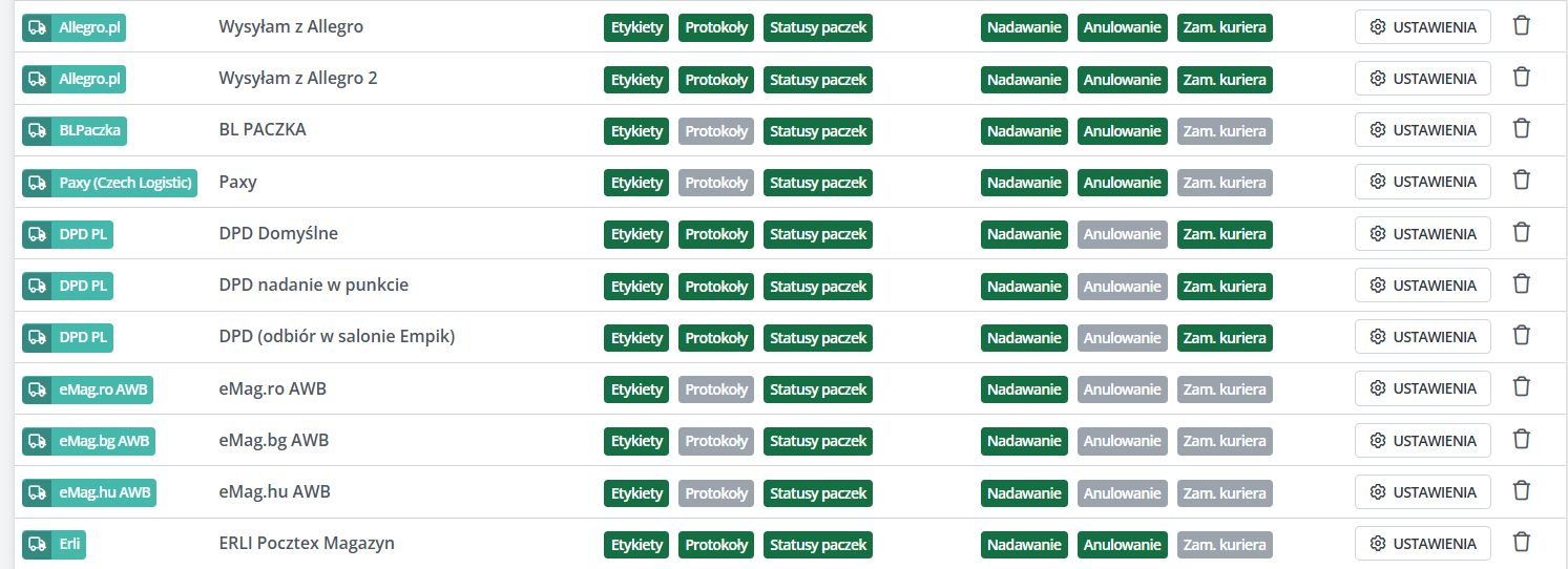 funkcjonalności integracji kurierskich